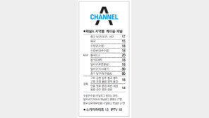 [대구/경북]채널A 지역별 케이블 채널