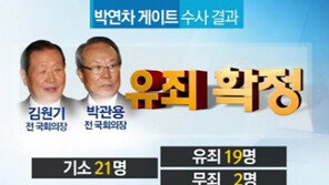 [뉴스A]단독/“박연차 리스트에 99명…21명만 소환조사”