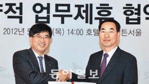 기아車-SKT 전략적 업무제휴 협약