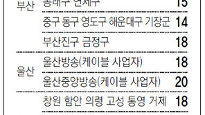 [부산/경남]채널A 지역별 케이블 채널