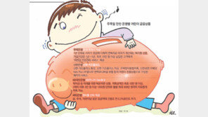 아이들 손잡고 예금-적금 통장… 5월은 ‘生生 경제교육’ 딱이죠