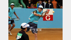 이종우-김기성 “우리가 최고!”