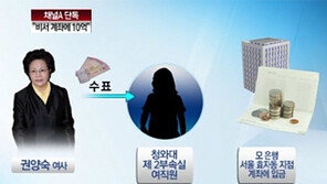 [뉴스A]단독/조현오 전 청장 “권양숙 여사 비서 계좌서 10억 발견”