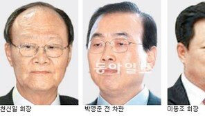 박영준 “포스코 회장에 정준양”… 3주뒤 천신일 “대통령 결재”