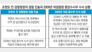 조현오 前 경찰청장 “권양숙 여사 비서 계좌서 10억 발견 보고받았다” 진술