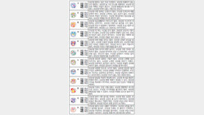 [오늘의 운세/05월13일]주역으로 본 운세 