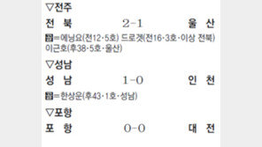 에닝요, 귀화 호소 골