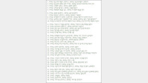 19세와 20세의 차이, “인생 다 그런것 아니겠어요?”