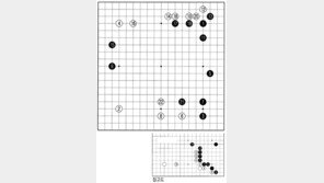 [바둑]제56기 국수전… 신예들의 대결 