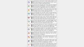 [오늘의 운세/5월14일]주역으로 본 운세 