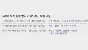 “개도국 농토 매입땐 농민 배려를”… 유엔, 선진국 대상 가이드라인