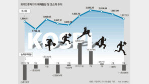 [부자됩시다]외국인 “셀, 셀, 셀…” 5월 2조원 순매도