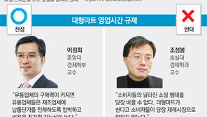 [툭 터놓고 톡]<7> 대형마트 주말 영업시간 규제 어떻게 생각하십니까