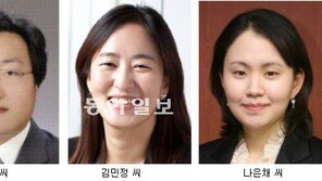 WSJ ‘亞 베스트 애널리스트’ 신정관-김민정-나은채 씨