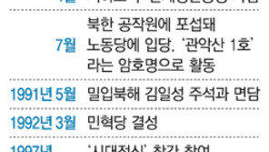 ‘주사파 원조’서 전향한 북한인권운동가 김영환 씨, 한국인 3명과 함께 中서 체포돼 47일째 강제구금