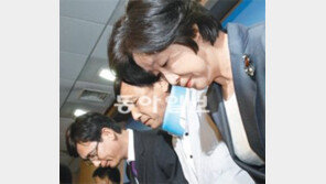 [통합진보, 정당 사상 최악 폭력]통진당 ‘한지붕 두가족’