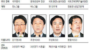 이해찬 “정권창출 기획자” vs 김한길 “친노 명찰 떼자”