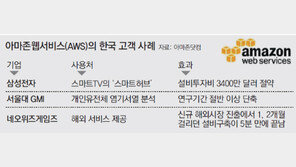 아마존이 온다, 거대한 구름을 몰고…