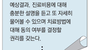 ‘환자의 권리’ 접수창구-응급실에 붙인다