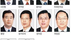 이들이 중국의 차기권력 ‘톱10’