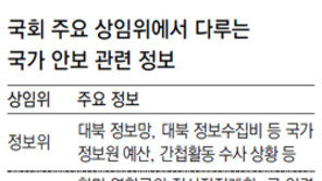 [통합진보, 종북-폭력의 그림자]NL계 의원들, 국회 진입하면 무슨 일이…