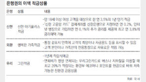 임신부 전용… 친환경 포인트… 은행 적금은 진화중