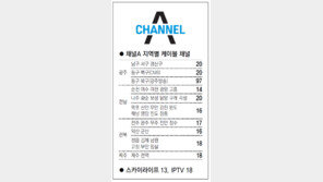 [광주/전남][전북][제주]채널A 지역별 케이블 채널