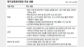 [대구/경북]‘교사-학부모 교육권리헌장’ 기대 반 우려 반