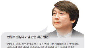 [통합진보, 종북-폭력의 그림자]“대한민국에 빨갱이는 없다”던 안철수의 긴 침묵