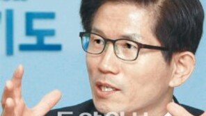 [대선주자 인터뷰]노동운동가 출신의 대선 도전… 김문수 경기도지사