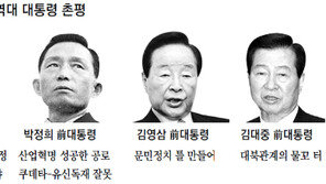 [대선주자 인터뷰]김문수 지사 “한류 최고스타, 배용준 아닌 이승만-박정희”