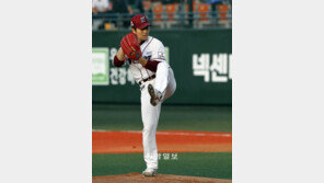 [포토] 김병현 ‘핵잠수함’ 와인드업