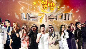 [연예 뉴스 스테이션] ‘나가수 2’ 시청자 욕구 충족…생방송 직후 음원 공개