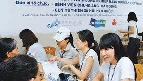 [이제는 공존이다]두산… 중공업 직원 95%가 뭉친 봉사단, 베트남 의료지원