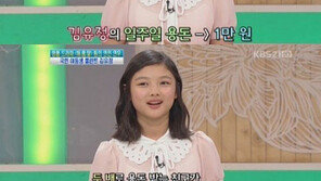 김유정 일주일 용돈, “일주일에 버는 돈은 얼마일까?”