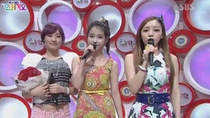 아이유 “이젠 나도 20살! 키스 할때 됐다”