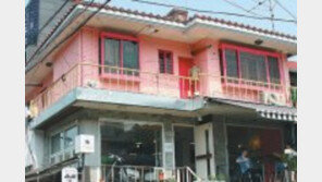 남은 퇴직금 ‘게스트 하우스’로 재미 좀 볼까?