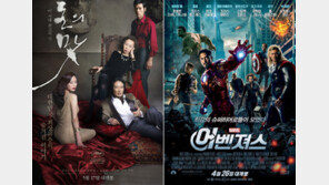 [연예 뉴스 스테이션] ‘돈의 맛’ vs ‘어벤져스’ 엎치락뒤치락