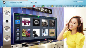 싸이월드 사진첩, 스마트 TV로 즐겨볼까