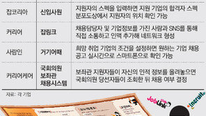 취업포털 “진화는 무죄”