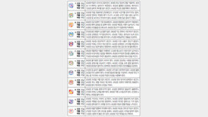 [오늘의 운세/5월21일]주역으로 본 운세 