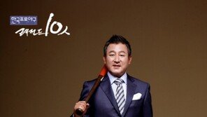 김기태 감독 “말보다는 행동으로 보여준다”