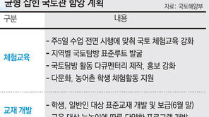 국토체험학습 ‘표준루트’ 발굴… 균형잡힌 ‘국토관’ 심는다