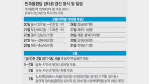 이해찬 체면유지, 김한길 선방… 오늘 광주-전남이 분수령