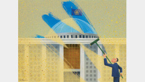 [19대 국회에 바란다/10대 제언]국회, 평균 54일 개점휴업… 이번엔 법정시한內 원구성 할까