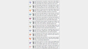 [오늘의 운세/5월22일]주역으로 본 운세