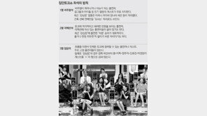 흥행 제일 ‘좌석의 법칙’… 집단 토크쇼, 대충 앉히는 게 아니다