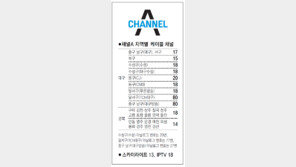 [대구/경북]채널A 지역별 케이블 채널