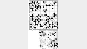 [바둑]제56기 국수전… 반면 10집의 차이 