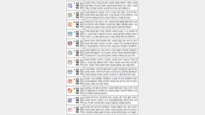 [오늘의 운세/5월23일]주역으로 본 운세 